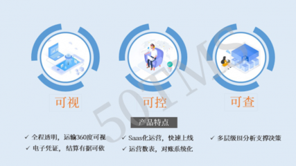 智能引擎驅(qū)動(dòng)城配變革 基于50TMS破解行業(yè)三大發(fā)展難點(diǎn)